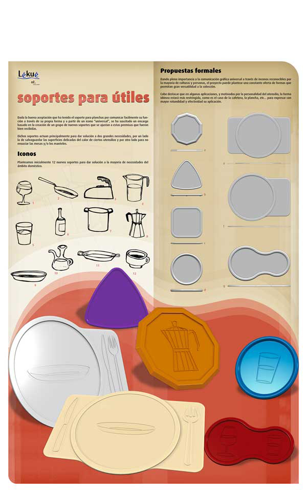 Soports salvamantells de silicona Lékué. Disseny Industrial. oZ, estudi