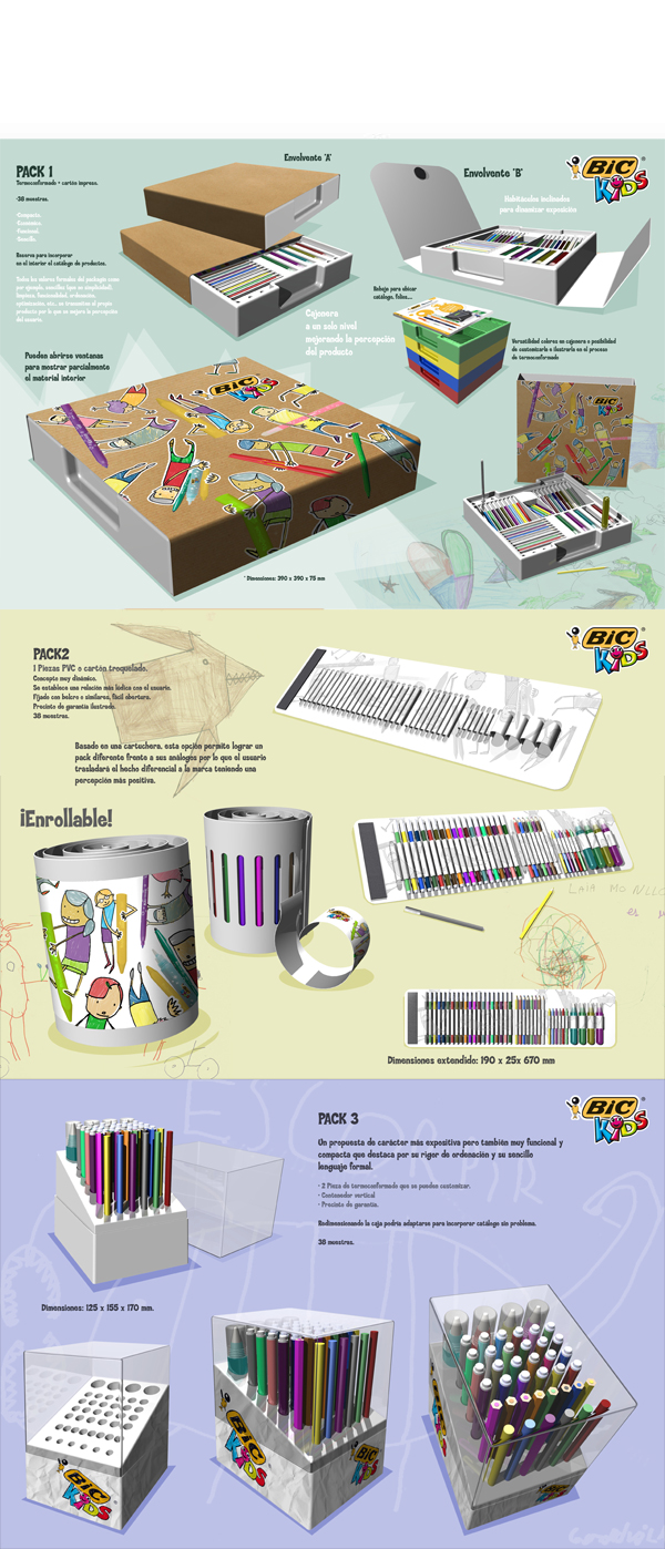 Packaging muestras para nanai. Diseño Grafico y Diseño Industrial