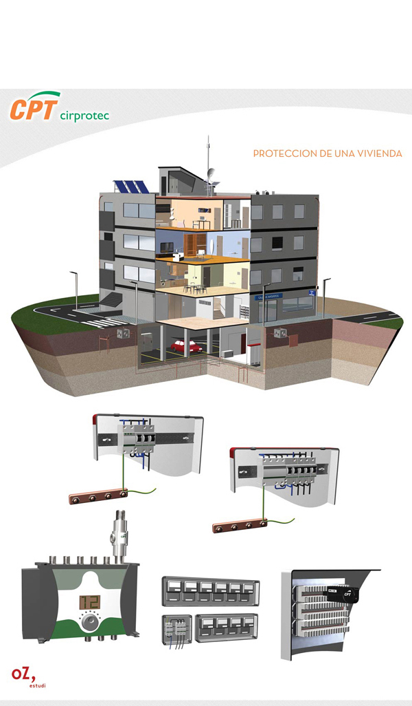 Cirprotec 1 . Diseño Industrial