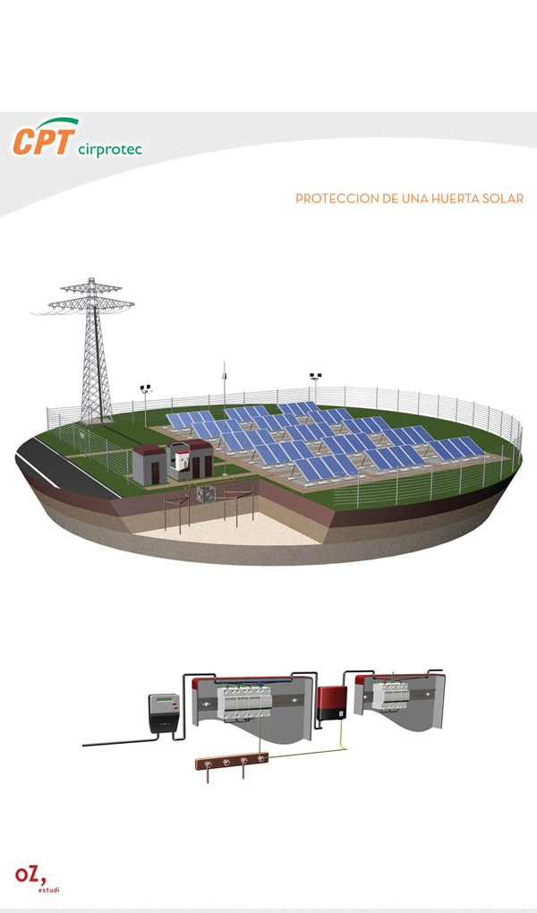 Cirprotec 2. Diseño Industrial