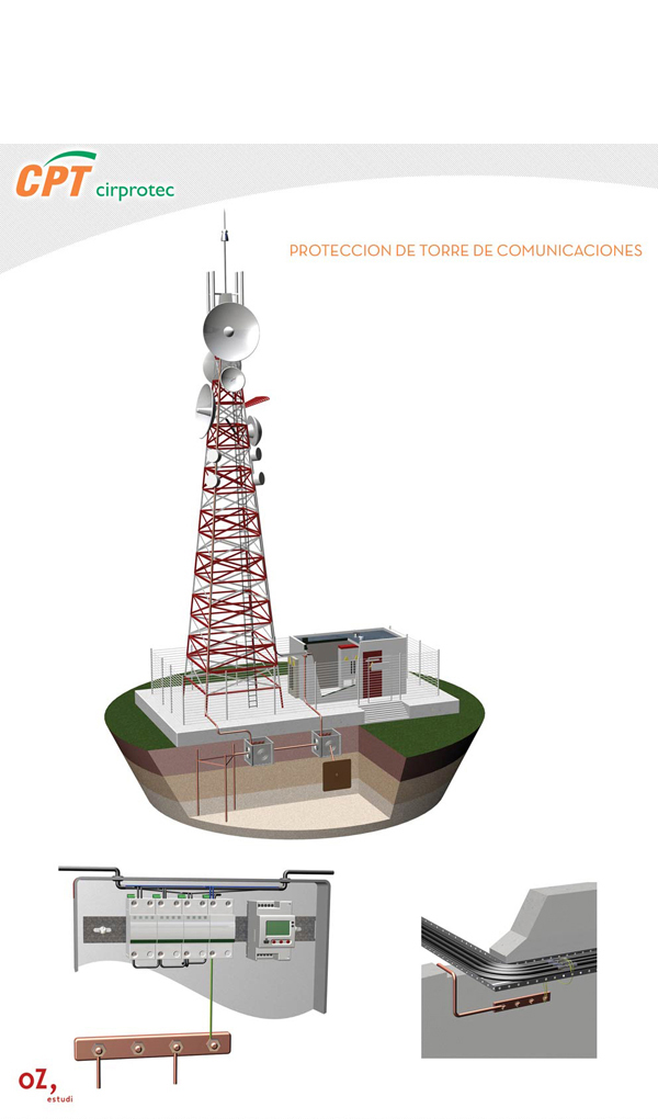 Cirprotec 3. Diseño Industrial