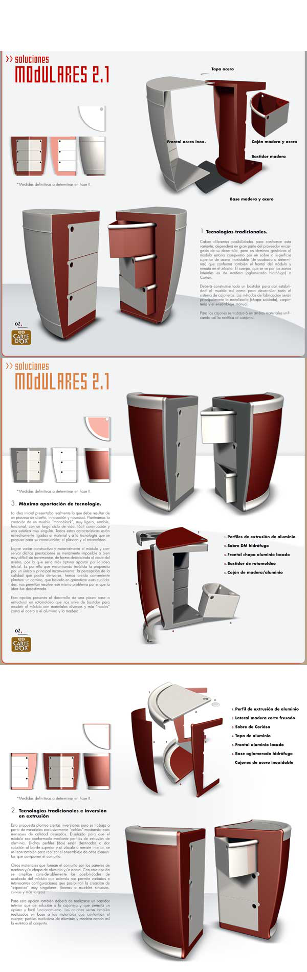 Muebles auxiliares. Soluciones modulares. Diseño Industrial