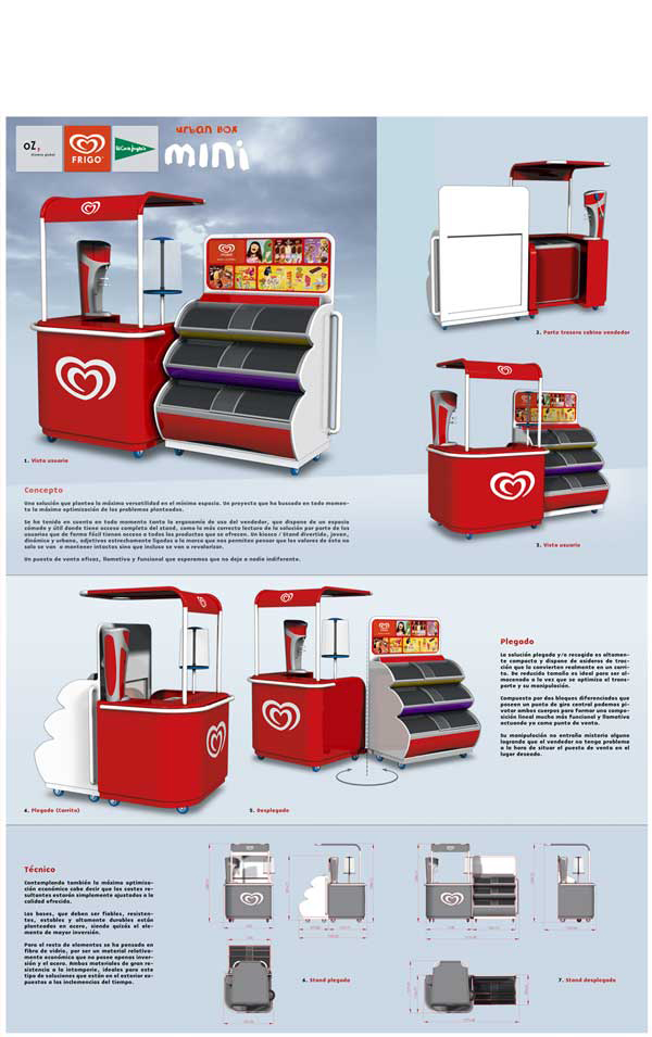 Punto de venta Mini Soft Frigo. Diseño Industrial