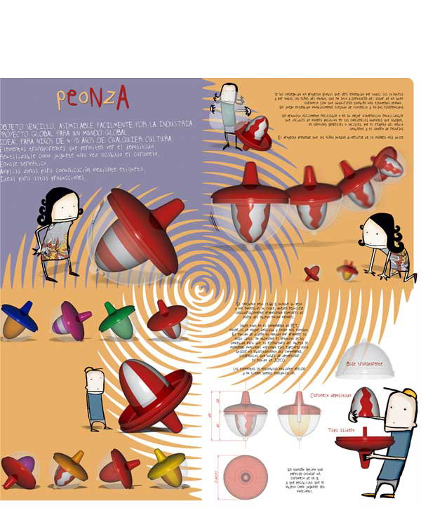 Spinner de Wrigley. Diseño Industrial