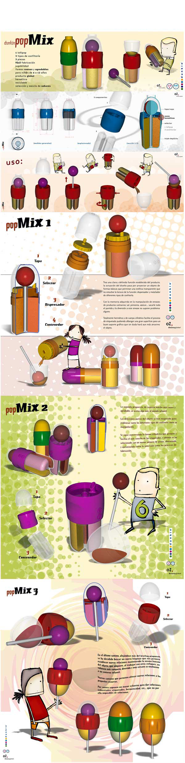 Pop & Mix de Wrigley. Diseño Industrial