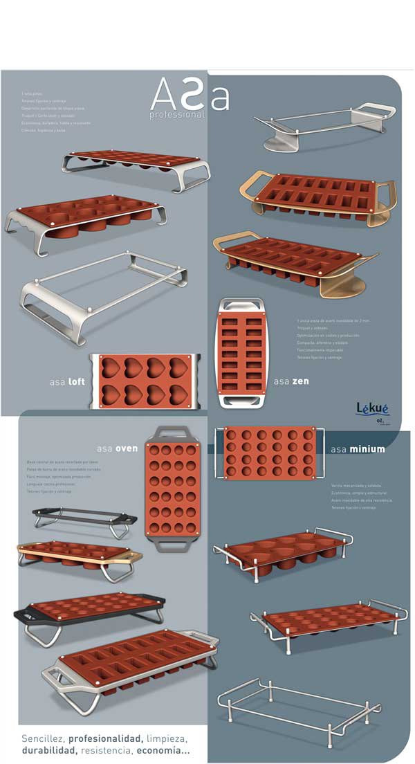 Asa para moldes lékué. Diseño Industrial