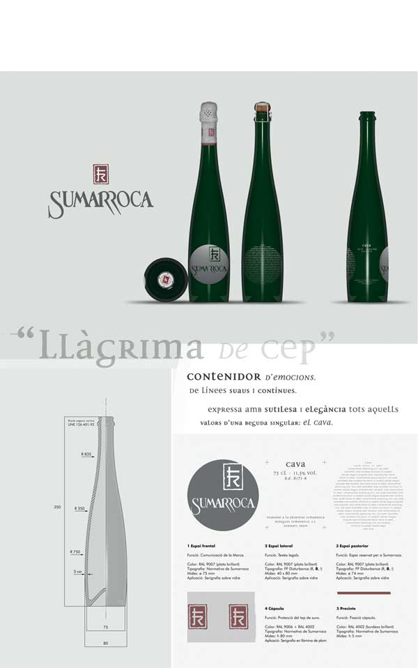 Sumarroca Ceps. Diseño Industrial y Diseño Gráfico